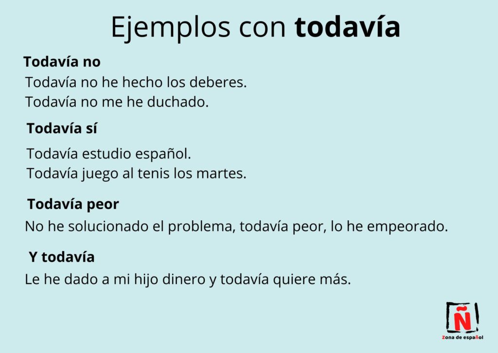 Qué significa todavía en español. Ejemplos.